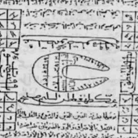 سر کتاب و دعا و جیواد
