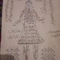 کتب ادعیه دعا