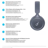 هدفون بلوتوثی Soundcore H30i|لوازم جانبی موبایل و تبلت|تهران, دروس|دیوار