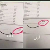 تجربه شیرین قند زیر ۱۰۰|خدمات آرایشگری و زیبایی|آباده, |دیوار
