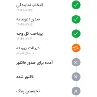مشاور حواله