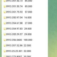 0913.375.2.206|سیمکارت|یزد, |دیوار