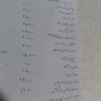 دیوان شعر و ادبی و فلسفی|کتاب و مجله ادبی|تهران, جردن|دیوار