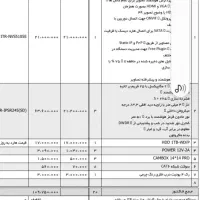 دوربین مداربسته|دوربین مداربسته|فلاورجان, |دیوار