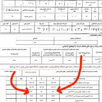 مدرس ریاضی ، رتبه 62 کنکور|خدمات آموزشی|مهاباد (آذربایجان غربی), |دیوار
