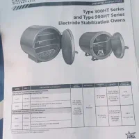 خشککن الکترود Phoenix DryRod 300HT اصل امریکایی|ابزارآلات|شیراز, سیلو|دیوار