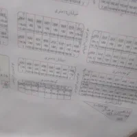 زمین شهرک ایثار سند دار