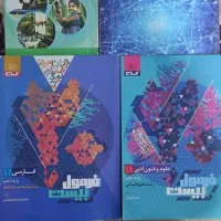 کتاب|کتاب و مجله تاریخی|بهبهان, |دیوار