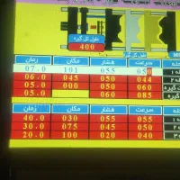 تزریق پلاستیک|استخدام صنعتی، فنی، مهندسی|مشهد, شیرحصار|دیوار