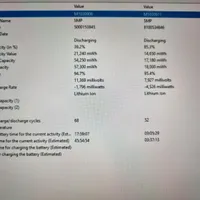 سرفیس بوک Surface Book 2 در حد نو|رایانه همراه|کرج, گوهردشت|دیوار