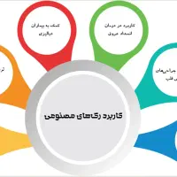 خدمات تایپ