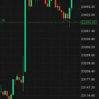 آموزش بازار های مالی درآمد +۱۰۰ میلیون