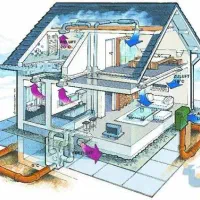 اجرای تاسیسات ساختمان - برق و لوله کشی