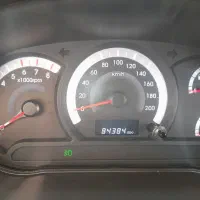 تیبا کم کارکرد