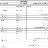 پیکاب دو کابین KMC T8|خودرو سواری و وانت|قم, بلوار امین و ساحلی|دیوار