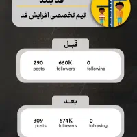 ادمین تولید محتوا|خدمات رایانهای و موبایل|تهران, شهرک غرب|دیوار