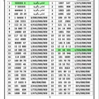 ۰۹۱۲‌.۱۰۲.۶۷.۴۶