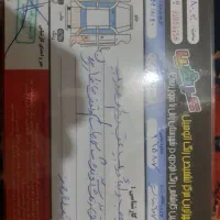 پژو ۲۰۷ پانا|خودرو سواری و وانت|زابل, |دیوار