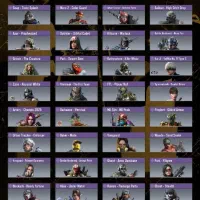 اکانت کالاف دیوتی