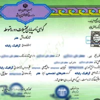 صدور انواع جواز کسب وکار