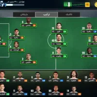 فروش اکانت مربی برتر