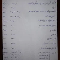 وسایل فیزیک کامل برای مدرسه|لوازم التحریر|تهران, پرواز|دیوار