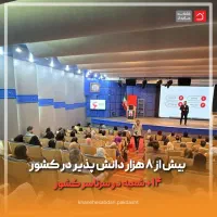 آموزش قدم به قدم حسابداری و اعزام به کار|استخدام اداری و مدیریت|پاکدشت, پاکدشت (مامازند)|دیوار