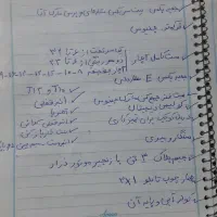 ابزار  مکانیکی|ابزارآلات|دوگنبدان, |دیوار