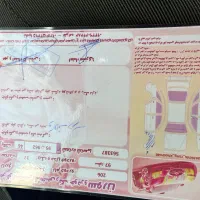 فروش ۲۰۶ تیپ ۲|خودرو سواری و وانت|رشت, قاسمیه|دیوار