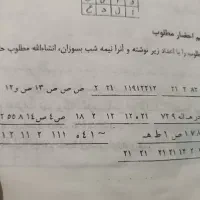 کتاب نفیس