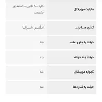 گهواره برقی جوئی اورجینال|اسباب و اثاث بچه|تهران, شهرک نفت|دیوار