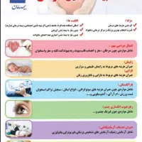 ثبت نام بیمه تکمیلی انفرادی و خانوادگی