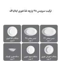 سرویس غذاخوری چینی زرین|ظروف سرو و پذیرایی|کرج, گوهردشت|دیوار