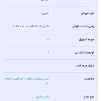 هایما S7 پلاس، مدل ۱۴۰۴