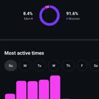 پیج آنلاین شاپ|لوازم جانبی موبایل و تبلت|اندیشه, اندیشه فاز ۴|دیوار