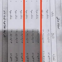 وانت نیسان|خودرو سواری و وانت|شیراز, شاه قلی بیگی|دیوار