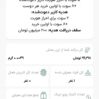 جایزه ۲۰۰هزار تومنی ملی گلد