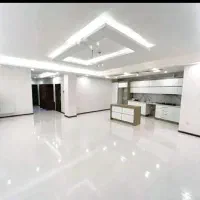 مشارکت درساخت