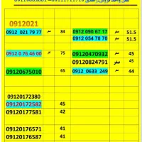 09120480911|سیم‌کارت|گرگان, |دیوار