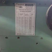 فرز منوال سبک