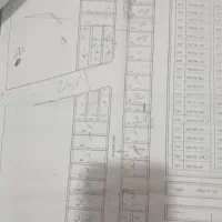 فروش-زمین-مسکونی
