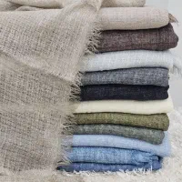 فرصت شغلی مناسب واگذاری مغازه