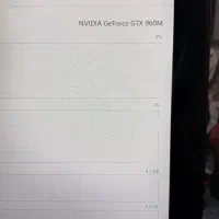 لب تاب ایسوس|رایانه همراه|مشکین‌دشت, |دیوار