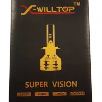 هدلایت