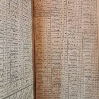 کتاب آنتیک شرح قاموس|کتاب و مجله مذهبی|تهران, سهروردی|دیوار