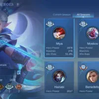 اکانت موباید لجند|کنسول، بازی ویدئویی و آنلاین|فردیس, داوری|دیوار