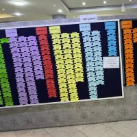 استخدام مشاور املاک  مبتدی حرفه ای ظرفیت محدود