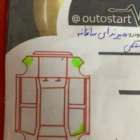 سانتافه2014 فول عمان دو لکه رنگ کوچیک|خودرو سواری و وانت|شاهرود, |دیوار