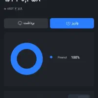 هدیه430تومنی