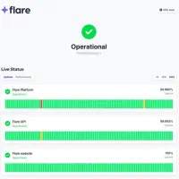رفع قطعی وبسایت داخل/خارج + حفظ کامل SEO